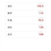 中考理综135分