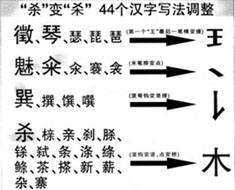 44个汉字“整容” 学生担心高考写错怎么办?