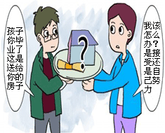 据调查六成毕业生同意爸爸妈妈买房 毕房族成现象