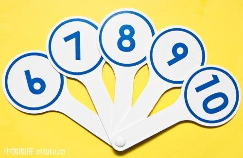 吐血总结的学好数学的四大基本要点