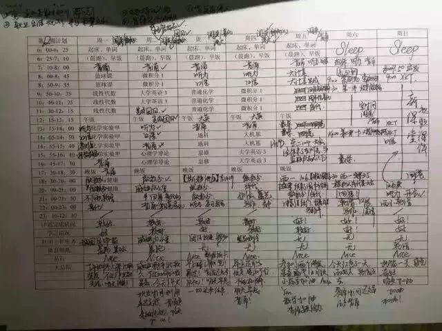 浙大学霸作息表揭秘：世界本不公平，你有多努力，就有多特殊