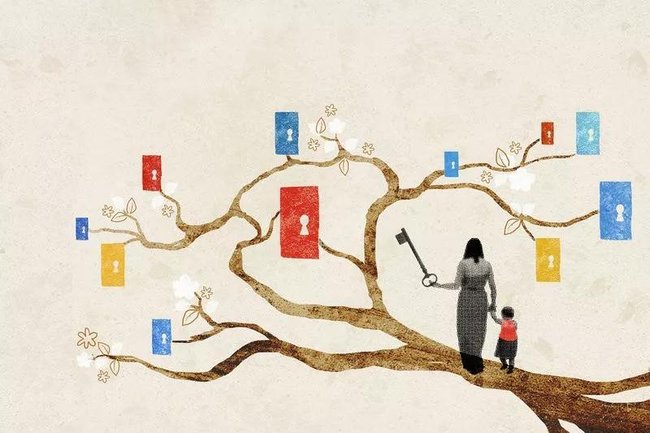 “我女儿被8所美国大学录取!”看三线城市妈妈如何培养出国际化孩子