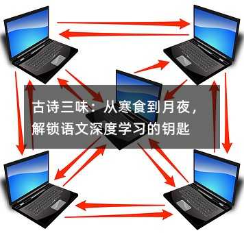 古诗三味:从寒食到月夜,解锁语文深度学习的钥匙