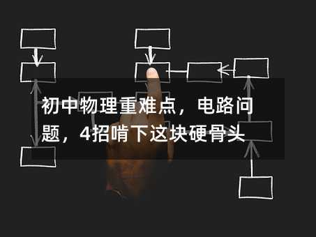 �����������ѵ㣬��·���⣬4�п������Ӳ��ͷ