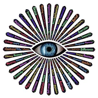 解决方案：监控和教育