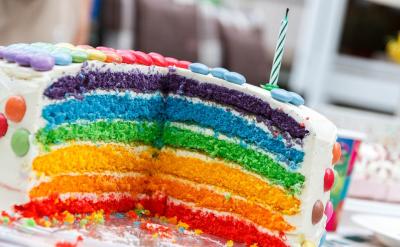 2. 参与实际项目